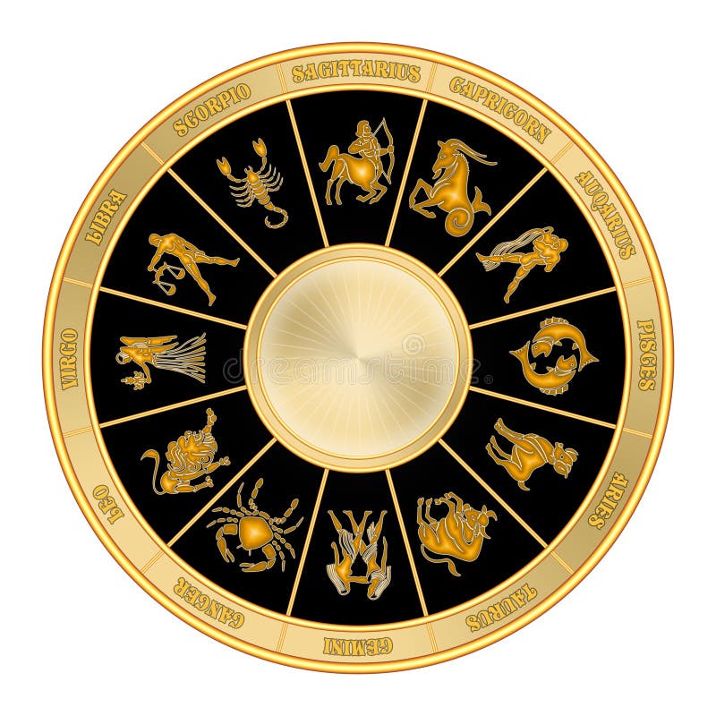 Zodiac wheel (02) stock illustration. Illustration of aries - 17915692