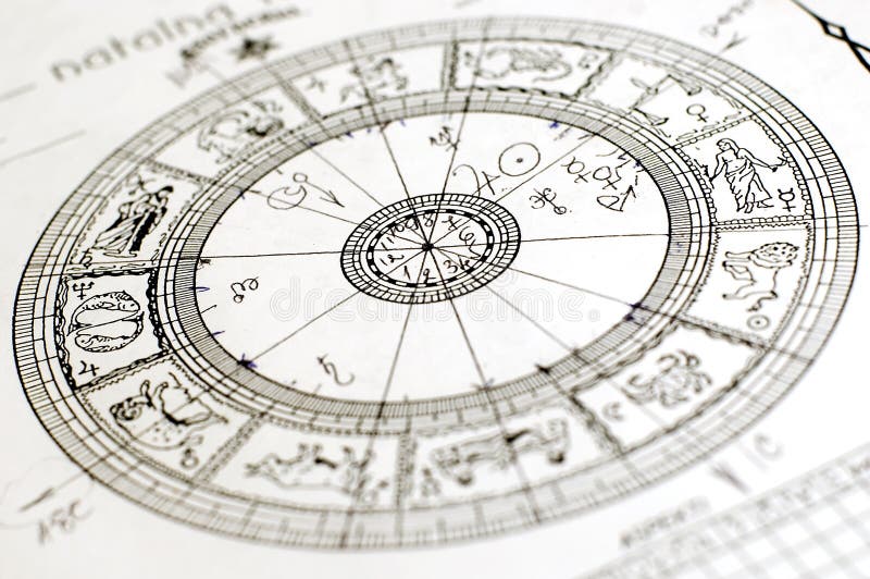 Horoscope wheel chart blurred on white paper. Horoscope wheel chart blurred on white paper