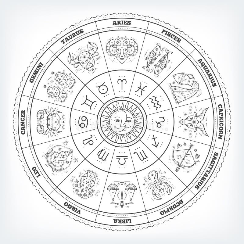 Zodiacal Circle with Astrology Signs. Vector Design Element Isolated on ...
