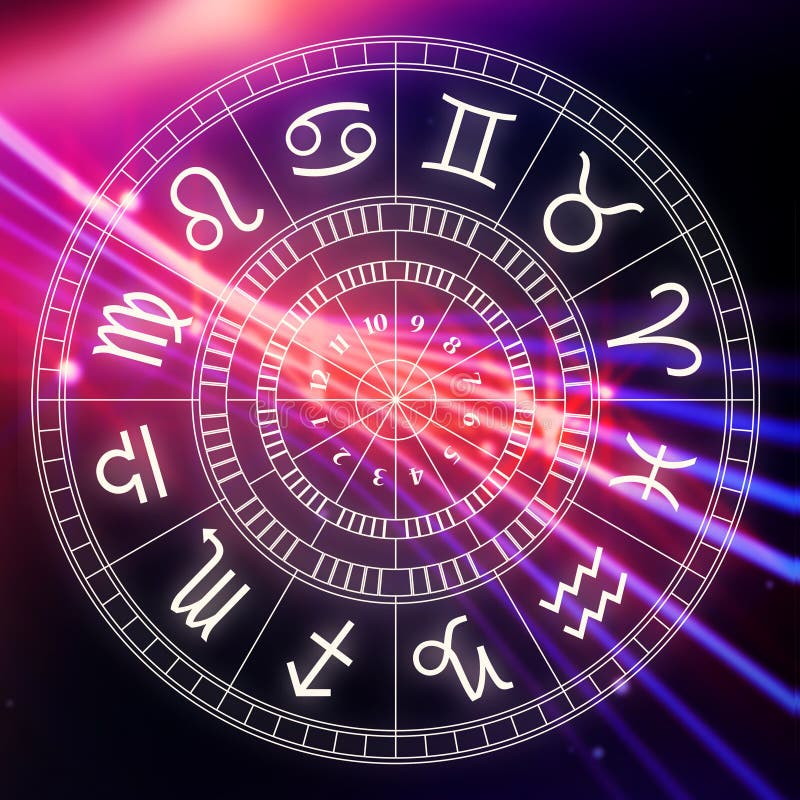 Zodiak Astrologii Znaki Dla Horoskopu Ilustracji Ilustracja złożonej