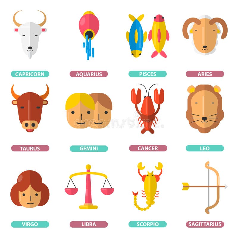 Zodiak Podpisuje horoskopu plakat Dwanaście symboli/lów royalty ilustracja Zodiak Podpisuje horoskopu plakat Dwanaście symboli/lów royalty ilustracja