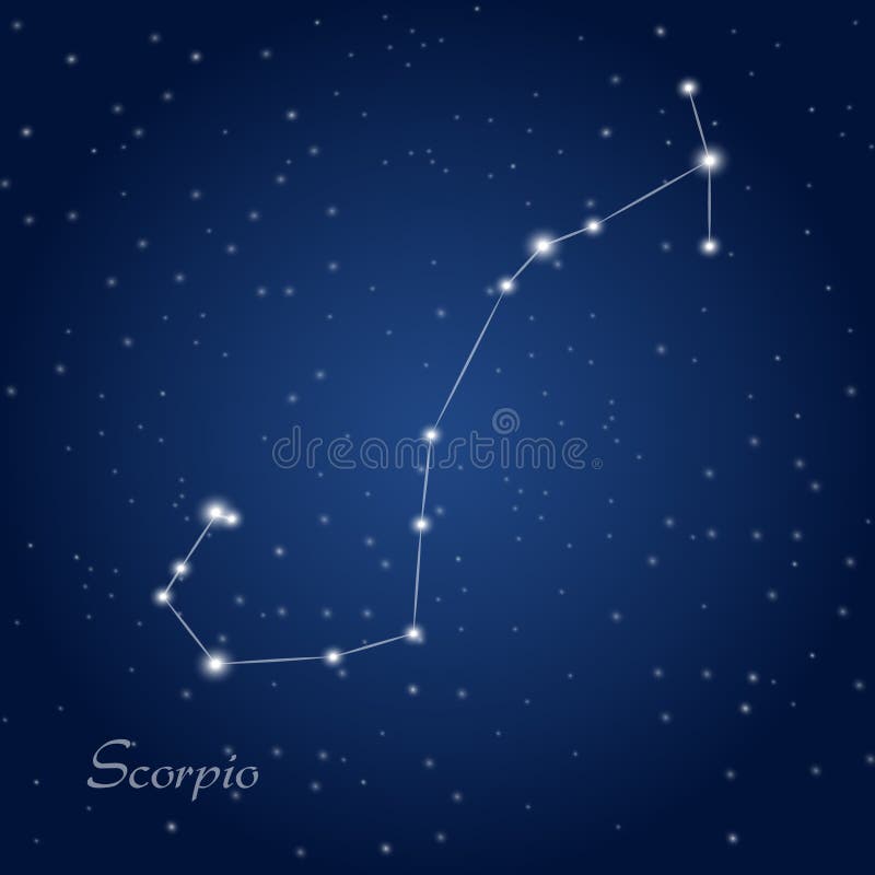 Zodiaque de constellation de Scorpion illustration stock