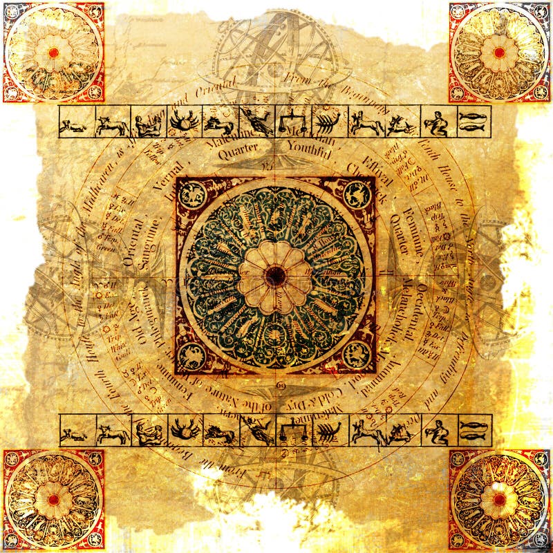 Zodíaco da astrologia - fundo sujo ilustração stock Zodíaco da astrologia - fundo sujo ilustração stock