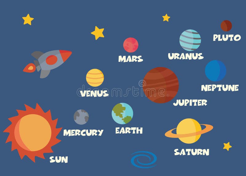 Concept zonnestelsel vector illustratie