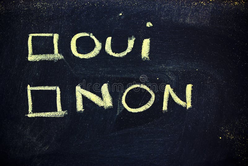 Zweifel: Wahl zwischen ja oder nein lizenzfreie stockfotos
