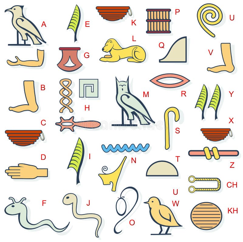 Ägypten-hierogliph Alphabet Vektor Abbildung - Illustration von symbol