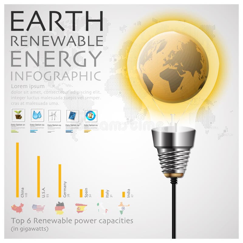 Écologie et environnement Infographic d'énergie renouvelable de la terre illustration de vecteur Écologie et environnement Infographic d'énergie renouvelable de la terre illustration de vecteur