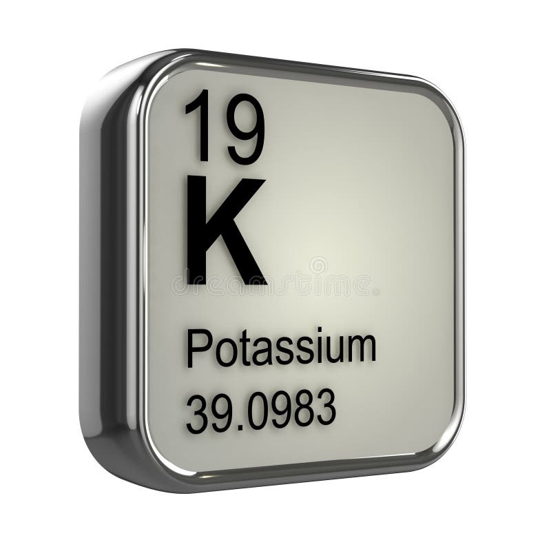 potassium element card potassium element card