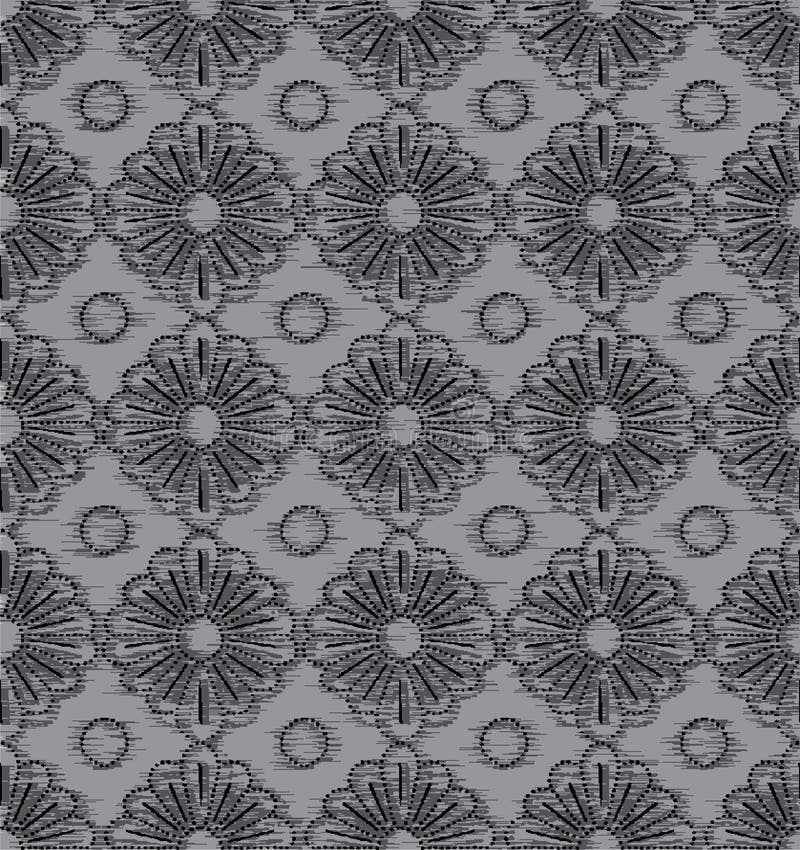 Éthique sans couture et modèle tribal illustration libre de droits Éthique sans couture et modèle tribal illustration libre de droits