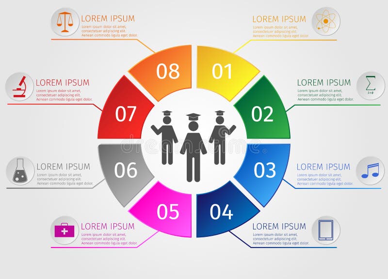 Étude d'étudiants de concept Éducation Infographics illustration stock Étude d'étudiants de concept Éducation Infographics illustration stock