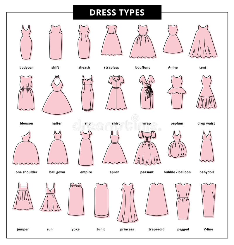 Ícones do vetor dos vestidos