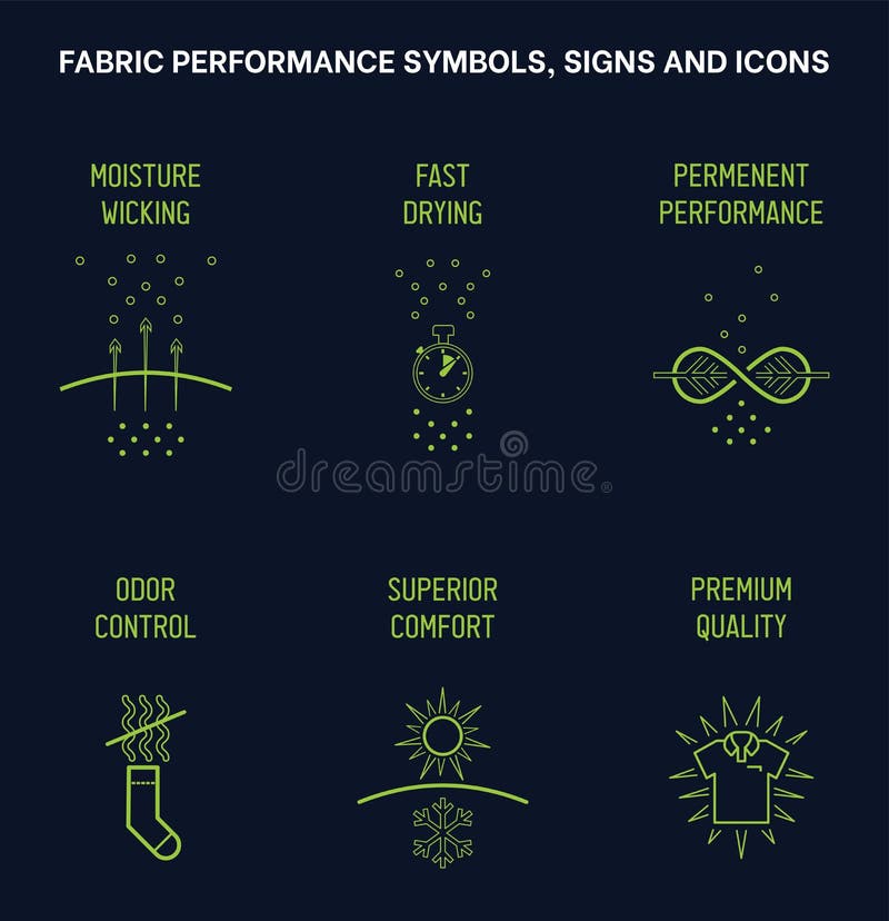 ícones dos produtos e da estrutura de vestuário ativos ícones e símbolos de desempenho de desgaste para produtos e vestuário de es