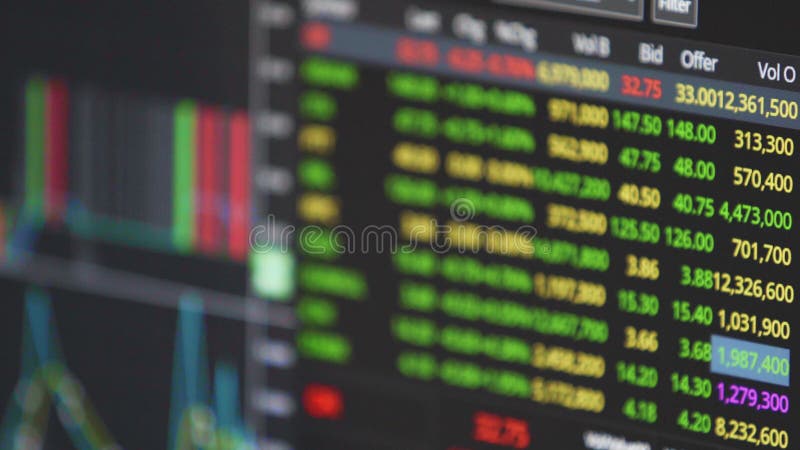 índice de ações exibir painel de negociação comprar e vender gráfico moeda bitmoney de ações em tempo real investimento financeiro
