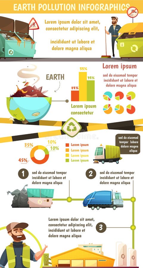 śmieci zbierające recykling sortowania na plakacie ilustracji