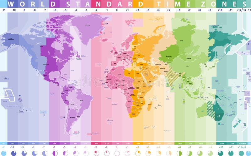 Światowych standardowych stref czasowych wektorowa mapa
