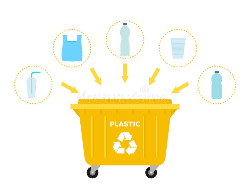 żółty pojemnik na śmieci przemysłowe i odpady z tworzyw sztucznych nadające się do recyklingu. royalty ilustracja