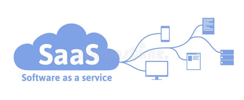 Έννοια SaaS, λογισμικό ως υπηρεσία Λογισμικό σύννεφων στους υπολογιστές, τις κινητές συσκευές, τους κώδικες, app τον κεντρικό υπο ελεύθερη απεικόνιση δικαιώματος Έννοια SaaS, λογισμικό ως υπηρεσία Λογισμικό σύννεφων στους υπολογιστές, τις κινητές συσκευές, τους κώδικες, app τον κεντρικό υπο ελεύθερη απεικόνιση δικαιώματος