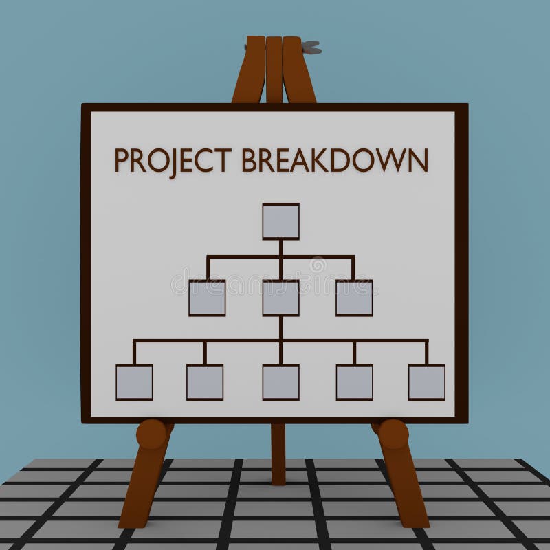 3D illustration of PROJECT BREAKDOWN title on a tripod display board, app, business, chart, computer, construction, creating, data, deadline, design, digital, flow, gantt, graphic, interface, internet, leader, management, manager, milestone, office, organization, person, plan, planning, professional, progress, resources, schedule, schedules, scheduling, screen, software, structure, tasks, team, technology, time, update, wbs, web, work, workflow. 3D illustration of PROJECT BREAKDOWN title on a tripod display board, app, business, chart, computer, construction, creating, data, deadline, design, digital, flow, gantt, graphic, interface, internet, leader, management, manager, milestone, office, organization, person, plan, planning, professional, progress, resources, schedule, schedules, scheduling, screen, software, structure, tasks, team, technology, time, update, wbs, web, work, workflow