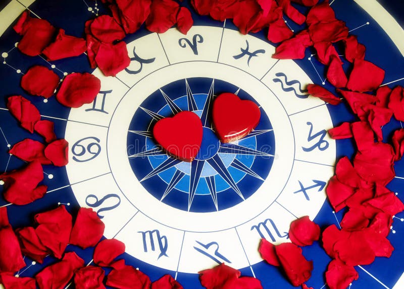 Red rose petals around an astrology background with two heart shapes in the center. Red rose petals around an astrology background with two heart shapes in the center