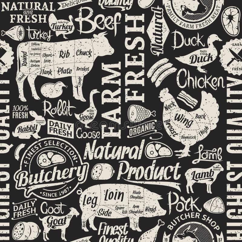 Retro styled typographic vector butchery seamless pattern or background. Farm animals icons and butcher shop design elements for groceries, meat stores, packaging and advertising. Retro styled typographic vector butchery seamless pattern or background. Farm animals icons and butcher shop design elements for groceries, meat stores, packaging and advertising