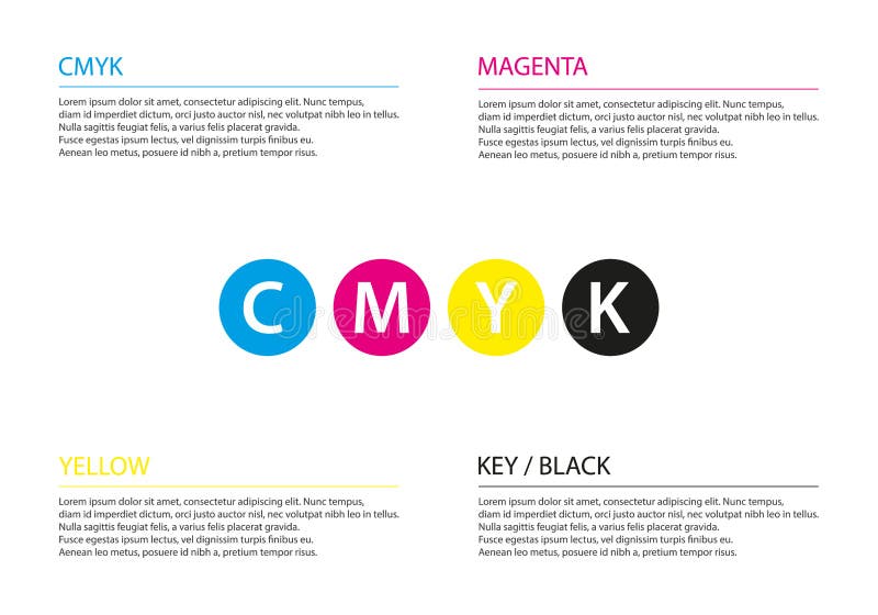 Απλό infographic πρότυπο cmyk, επιχειρησιακή έννοια διανυσματική απεικόνιση Απλό infographic πρότυπο cmyk, επιχειρησιακή έννοια διανυσματική απεικόνιση