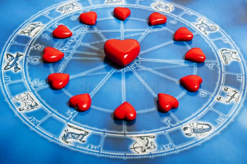 Astrology with zodiac signs and love concept. Astrology with zodiac signs and love concept