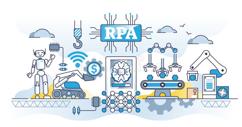 αυτοματοποίηση διεργασιών rpa ή robotic για πραγματική έννοια διάρθρωσης κατασκευής απεικόνιση αποθεμάτων