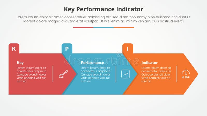 KPI key performance indicator model infographic concept for slide presentation with big arrow rectangle shape right direction with 3 point list with flat style vector. KPI key performance indicator model infographic concept for slide presentation with big arrow rectangle shape right direction with 3 point list with flat style vector