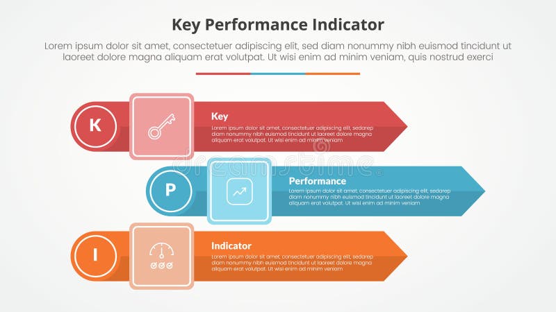 KPI key performance indicator model infographic concept for slide presentation with rectangle arrow stack with circle edge with 3 point list with flat style vector. KPI key performance indicator model infographic concept for slide presentation with rectangle arrow stack with circle edge with 3 point list with flat style vector