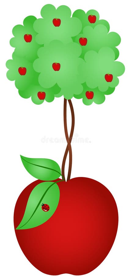 Δέντρο της Apple στη Apple