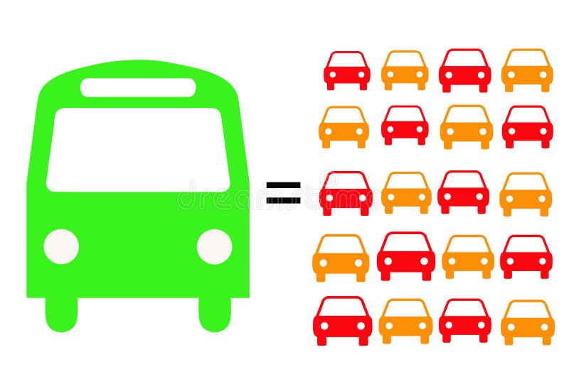 One public bus equals twenty cars as far as number of transported people is regarded. One public bus equals twenty cars as far as number of transported people is regarded.