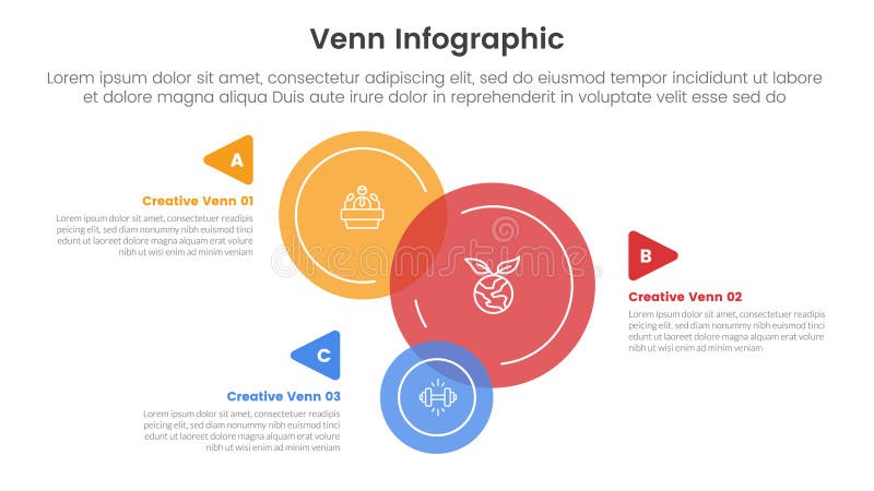 venn diagram infographic template banner with big circle stack vertical with arrow description with 3 point list information for slide presentation vector. venn diagram infographic template banner with big circle stack vertical with arrow description with 3 point list information for slide presentation vector