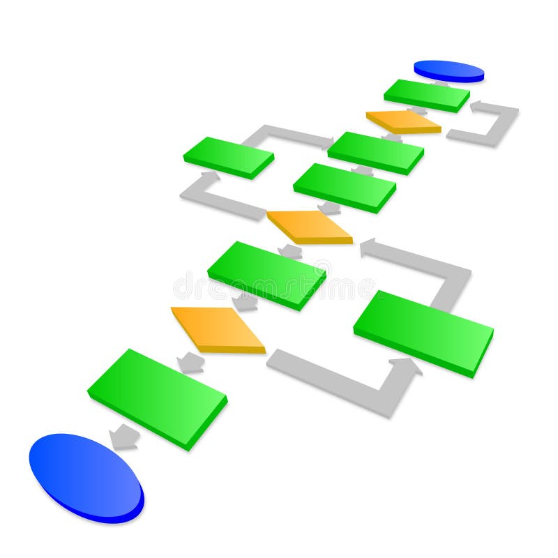 Illustration of a flowchart, symbol for workflow. Illustration of a flowchart, symbol for workflow