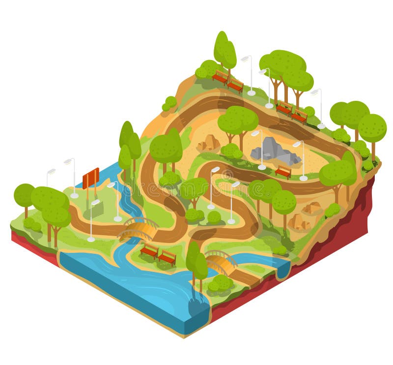 Διανυσματική τρισδιάστατη isometric απεικόνιση της διατομής ενός πάρκου τοπίων με έναν ποταμό, τις γέφυρες, τους πάγκους και τα φ διανυσματική απεικόνιση Διανυσματική τρισδιάστατη isometric απεικόνιση της διατομής ενός πάρκου τοπίων με έναν ποταμό, τις γέφυρες, τους πάγκους και τα φ διανυσματική απεικόνιση