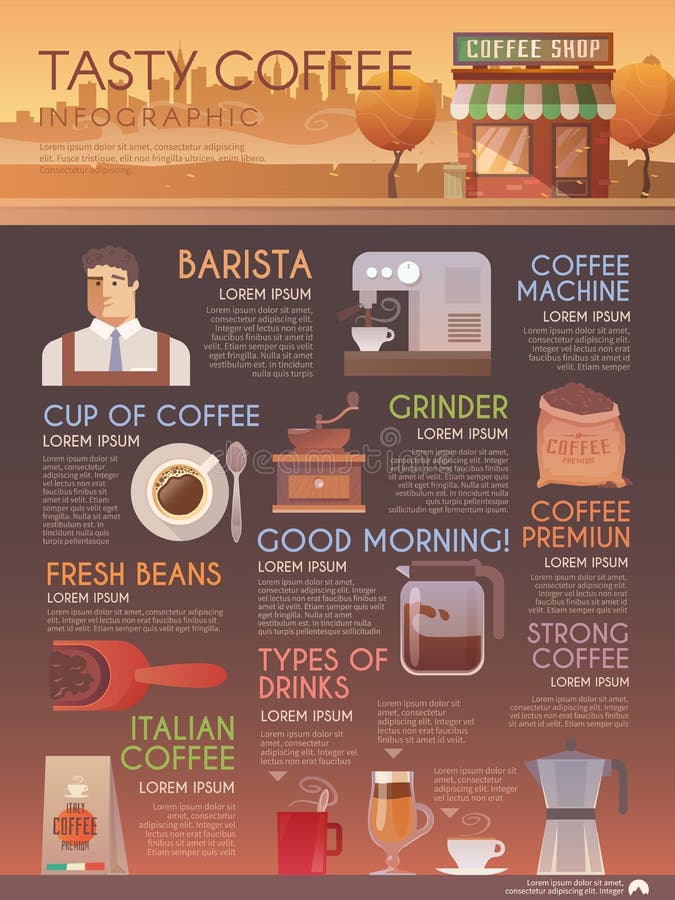 Διανυσματικό φυλλάδιο Infographic ποτά Καφές απεικόνιση αποθεμάτων Διανυσματικό φυλλάδιο Infographic ποτά Καφές απεικόνιση αποθεμάτων