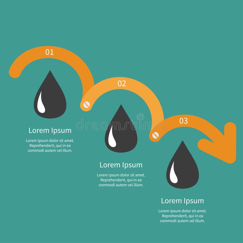 Εικονίδιο σημαδιών πτώσης πετρελαίου Infographic υπόδειξης ως προς το χρόνο Σε τρία στάδια πορτοκαλί προς τα κάτω βέλος με το επί διανυσματική απεικόνιση Εικονίδιο σημαδιών πτώσης πετρελαίου Infographic υπόδειξης ως προς το χρόνο Σε τρία στάδια πορτοκαλί προς τα κάτω βέλος με το επί διανυσματική απεικόνιση