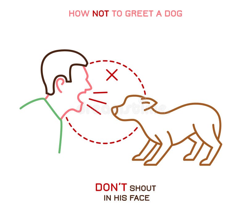 Dog and people behavior icon. How not to greet a dog. Domestic animal or pet language. Learning process. Simple icon, symbol, sign. Editable vector illustration isolated on white background. Dog and people behavior icon. How not to greet a dog. Domestic animal or pet language. Learning process. Simple icon, symbol, sign. Editable vector illustration isolated on white background
