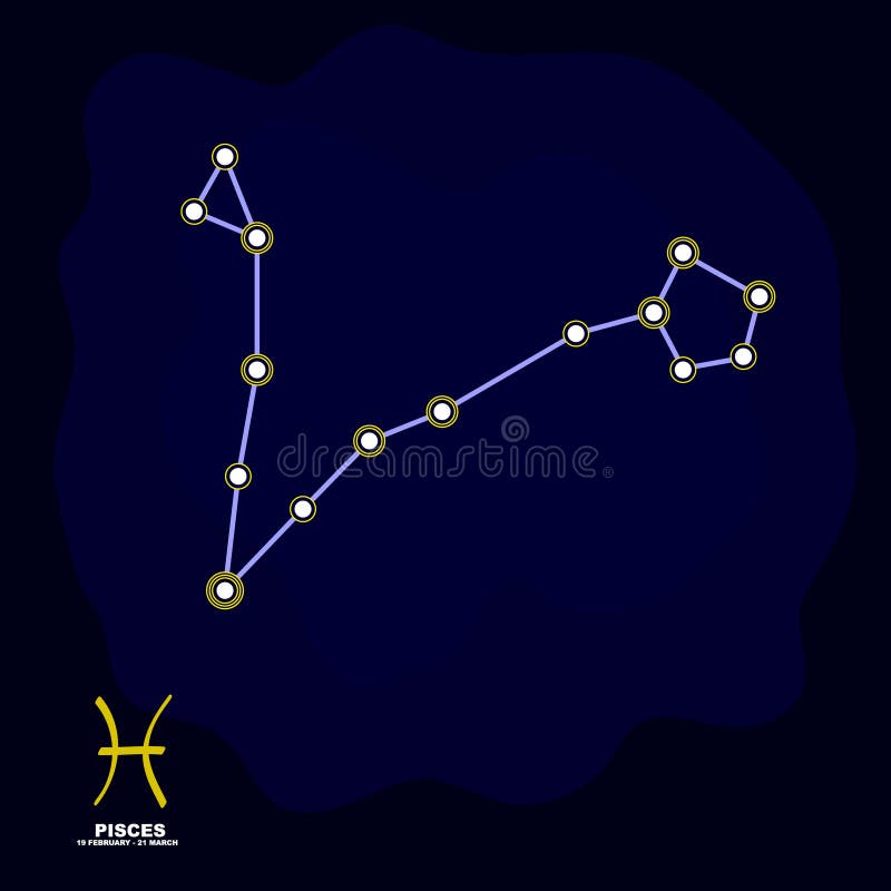 εικόνα διανύσματος με ζωδιακό σύμβολο pisces και αστερισμός των pisces ελεύθερη απεικόνιση δικαιώματος
