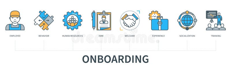 Onboarding concept with icons. Employee, behavior, human resources, hire, welcome, experience, socialization, training. Web vector infographic in minimal flat line style. Onboarding concept with icons. Employee, behavior, human resources, hire, welcome, experience, socialization, training. Web vector infographic in minimal flat line style