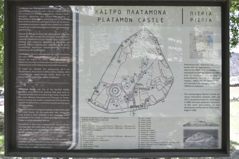 Ελλάδα, Platamon Castle στοκ φωτογραφίες Ελλάδα, Platamon Castle στοκ φωτογραφίες