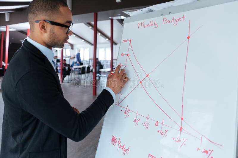 Επιχειρηματίας που γράφει σε ένα flipchart στοκ εικόνες Επιχειρηματίας που γράφει σε ένα flipchart στοκ εικόνες
