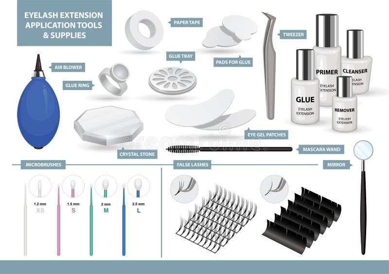 Eyelash Extension Application Tools and Supplies Set. Products for Makeup and Cosmetic Procedures in Beauty Salon. Training Poster. Guide. Eyelash Extension Application Tools and Supplies Set. Products for Makeup and Cosmetic Procedures in Beauty Salon. Training Poster. Guide