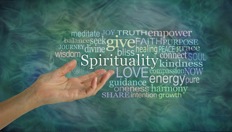Female open palm hand gesturing towards the word SPIRITUALITY surrounded by a relevant word cloud on a wispy green ethereal background. Female open palm hand gesturing towards the word SPIRITUALITY surrounded by a relevant word cloud on a wispy green ethereal background