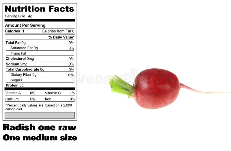 Nutritional facts of one medium raw radish. Nutritional facts of one medium raw radish