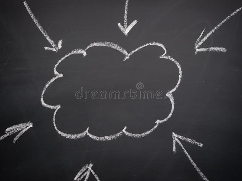 Cloud idea with arrows pointing to center. Cloud idea with arrows pointing to center