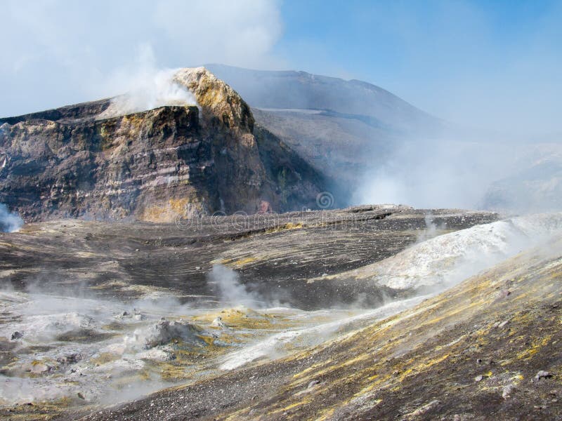 Κρατήρες Etna Κρατήρες Etna