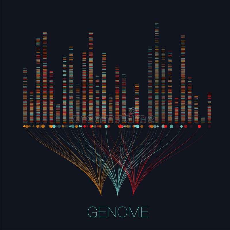 Big genomic data visualization. DNA test, genom map. Graphic concept for your design. Big genomic data visualization. DNA test, genom map. Graphic concept for your design