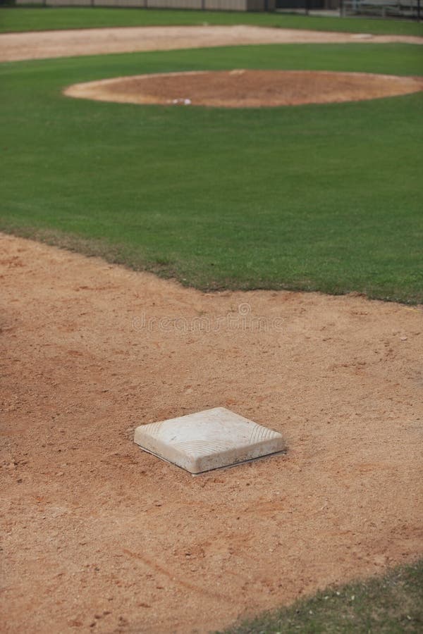 Μπέιζ-μπώλ infield που παρουσιάζει ανάχωμα παιχτών τρίτης βάσης και σταμνών ` s στοκ φωτογραφία με δικαίωμα ελεύθερης χρήσης Μπέιζ-μπώλ infield που παρουσιάζει ανάχωμα παιχτών τρίτης βάσης και σταμνών ` s στοκ φωτογραφία με δικαίωμα ελεύθερης χρήσης