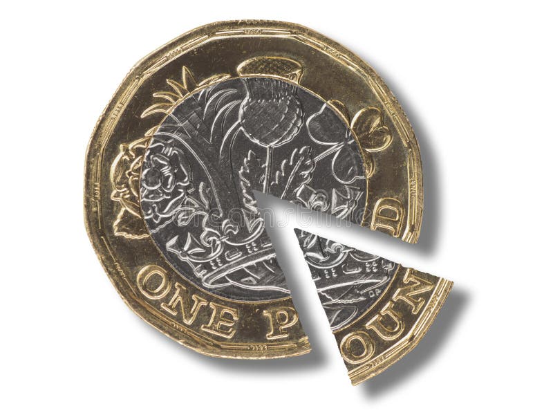 New United Kingdom pound coin pie chart. New United Kingdom pound coin pie chart