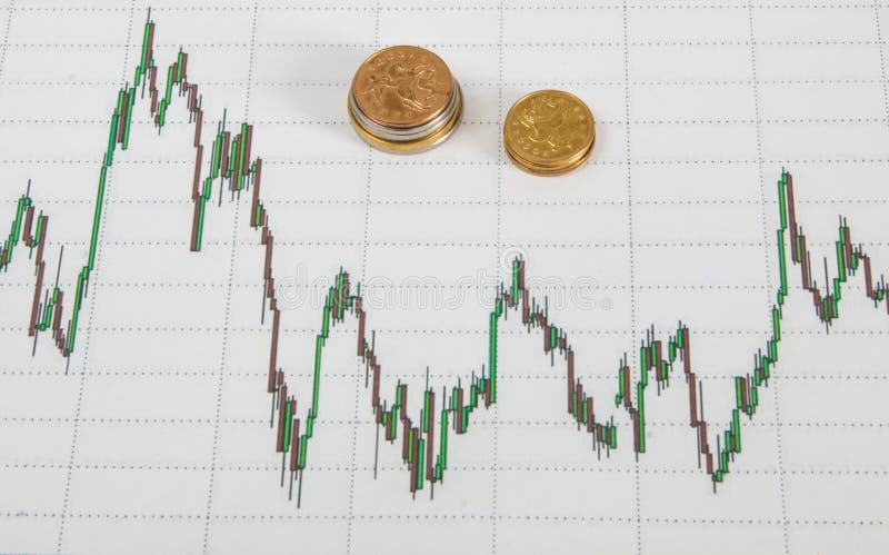 Οικονομικό διάγραμμα στα νομίσματα της Λευκής Βίβλου στοκ φωτογραφία